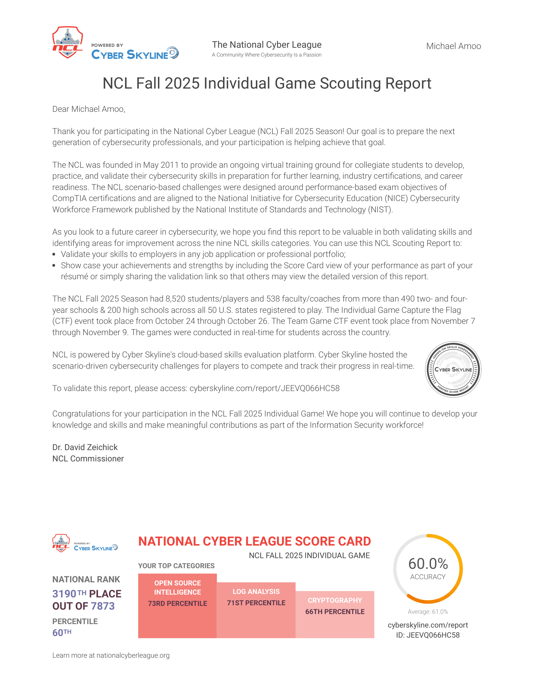 NCL Fall 2025 Individual Game Certificate