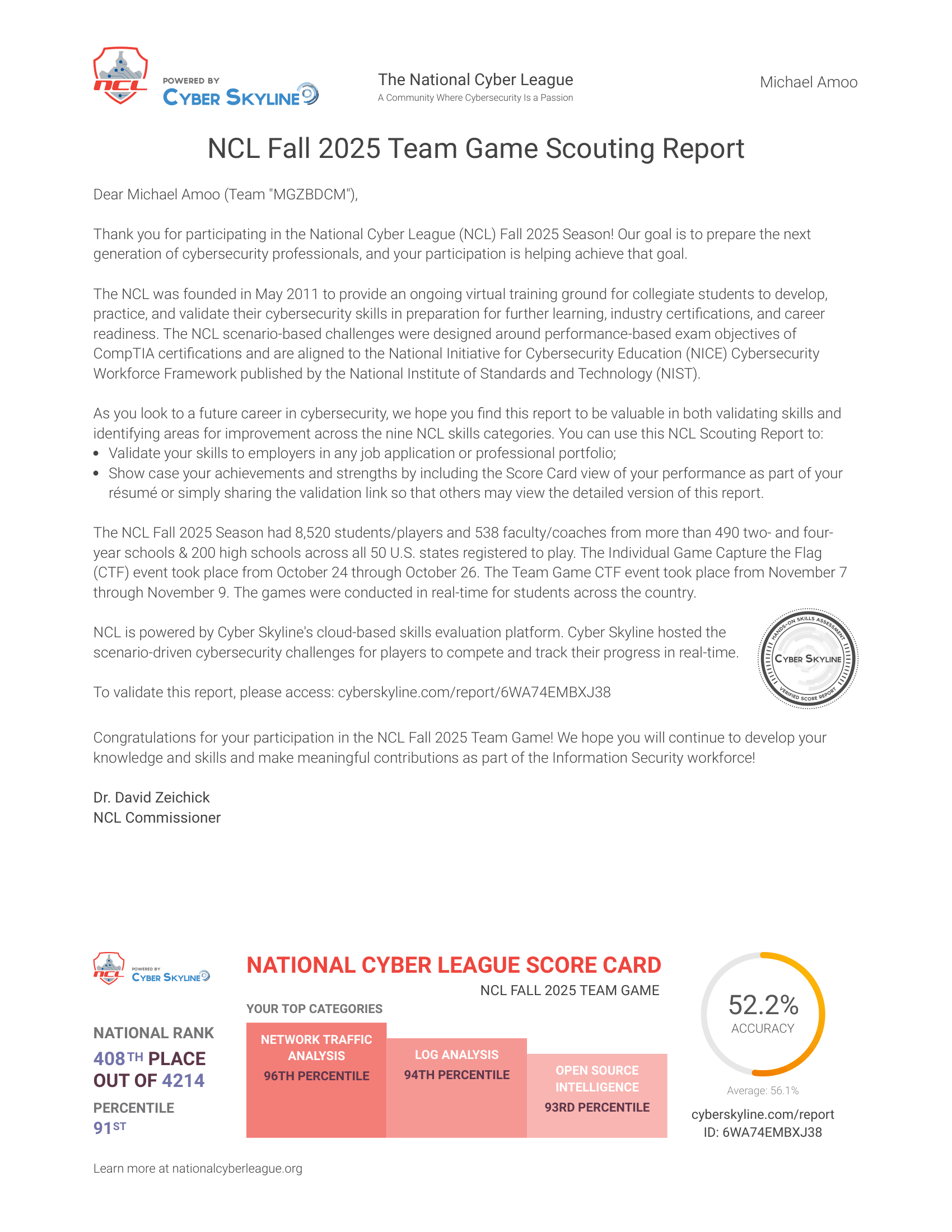 NCL Fall 2025 Team Game Certificate
